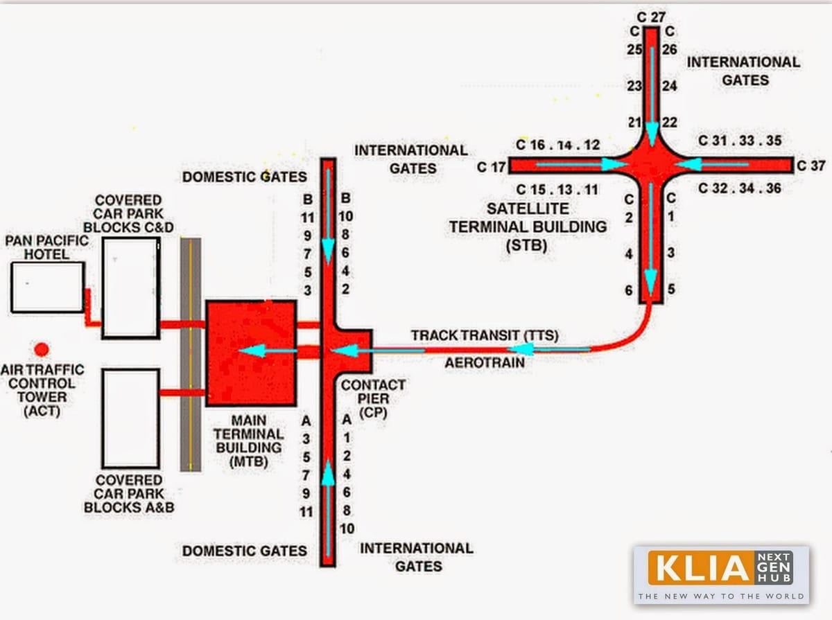 klia განლაგება რუკა