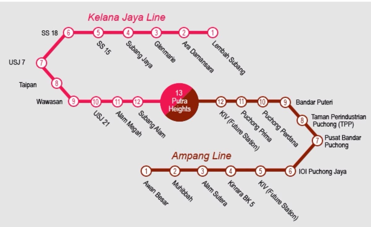 kl sentral lrt რუკა